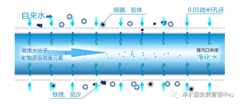 常德市健杰新能源科技有限公司,常德中央熱水工程,中央凈水和直飲水及水處理工程