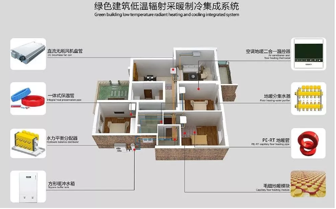 常德市健杰新能源科技有限公司,常德中央熱水工程,中央凈水和直飲水及水處理工程