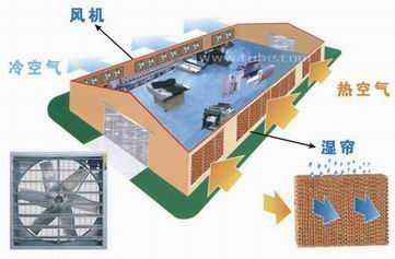 常德市健杰新能源科技有限公司,常德中央熱水工程,中央凈水和直飲水及水處理工程